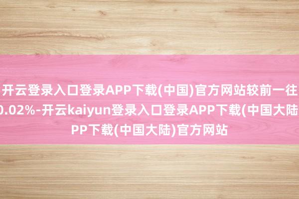 开云登录入口登录APP下载(中国)官方网站较前一往还日下降0.02%-开云kaiyun登录入口登录APP下载(中国大陆)官方网站